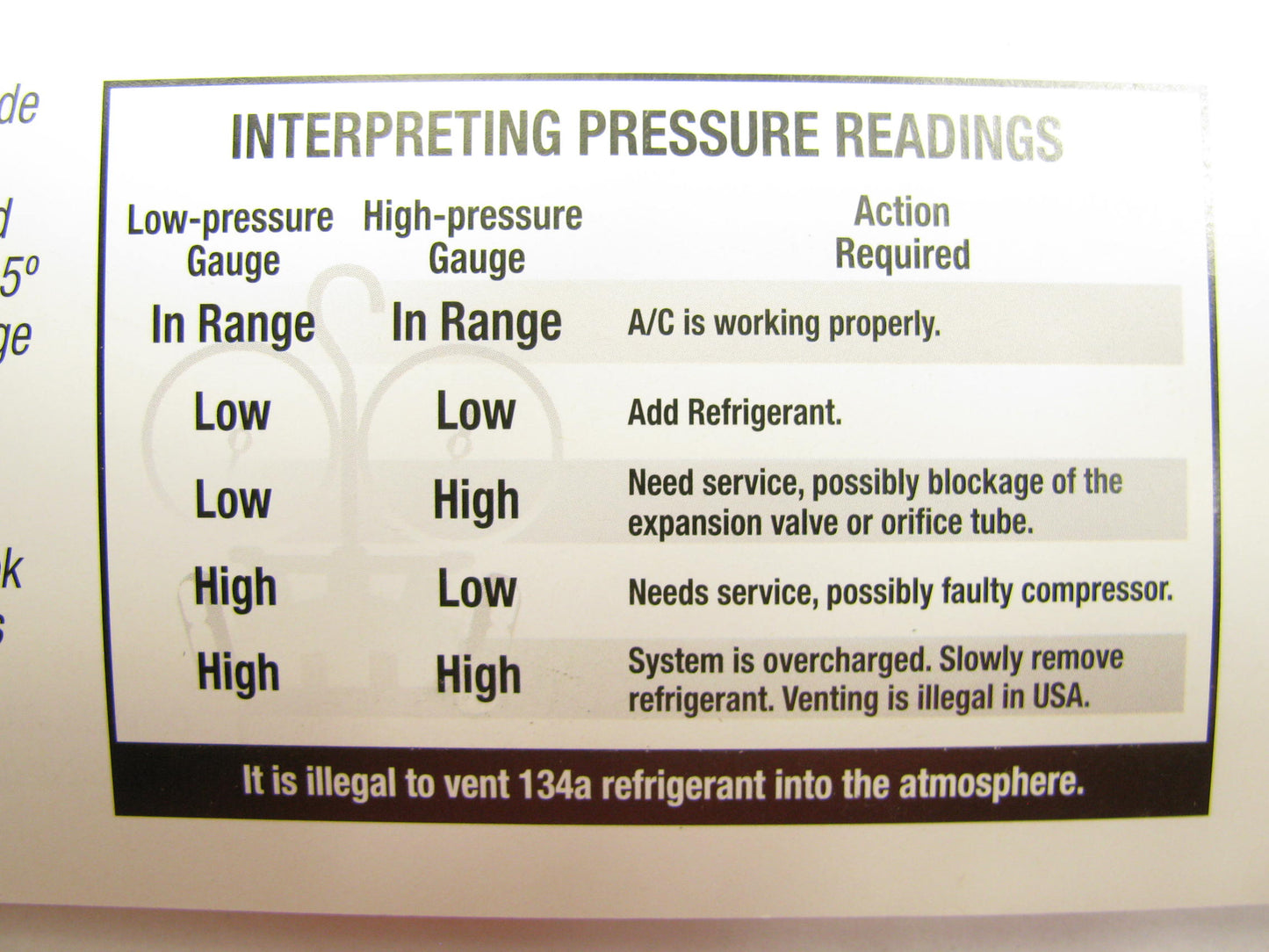 Ac Pro Interdynamics 429 Professional A/C Manifold Gauge And Hose Set