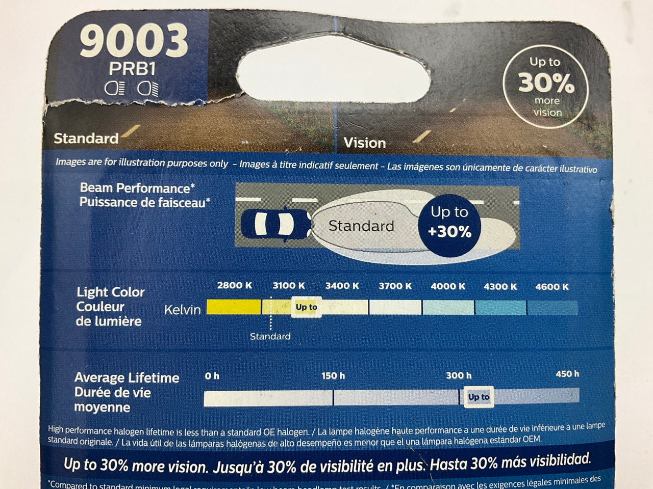 (2) Philips 9003PRB1 Vision Headlamp Headlight Lamp Light Bulb 9003