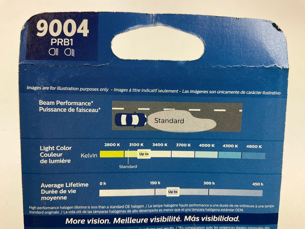 Philips 9004PRB1 Vision Headlamp Headlight Lamp Light Bulb 9004