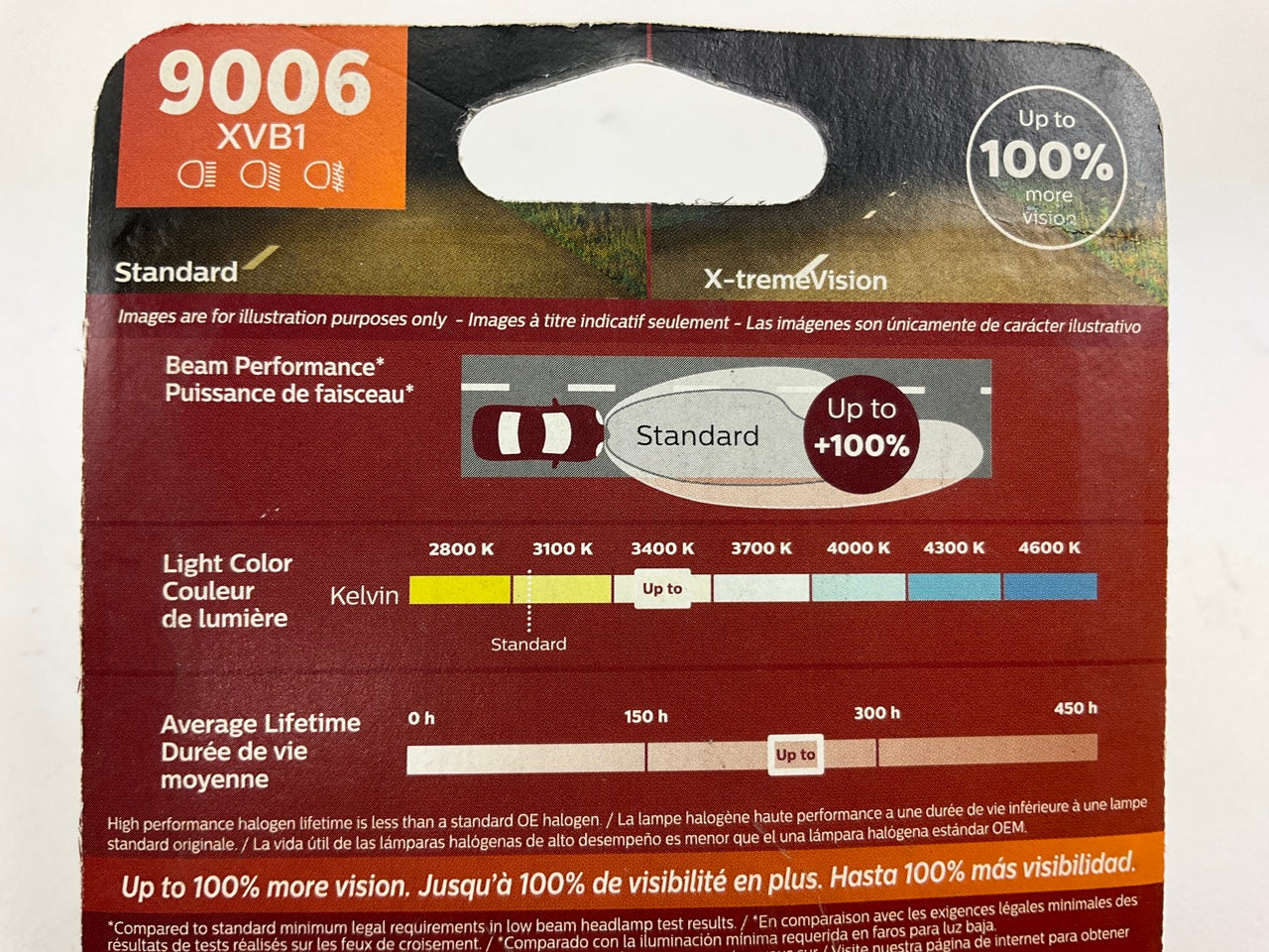 Philips 9006XVB1 X-tremeVision Headlamp Headlight Lamp Light Bulb 9006