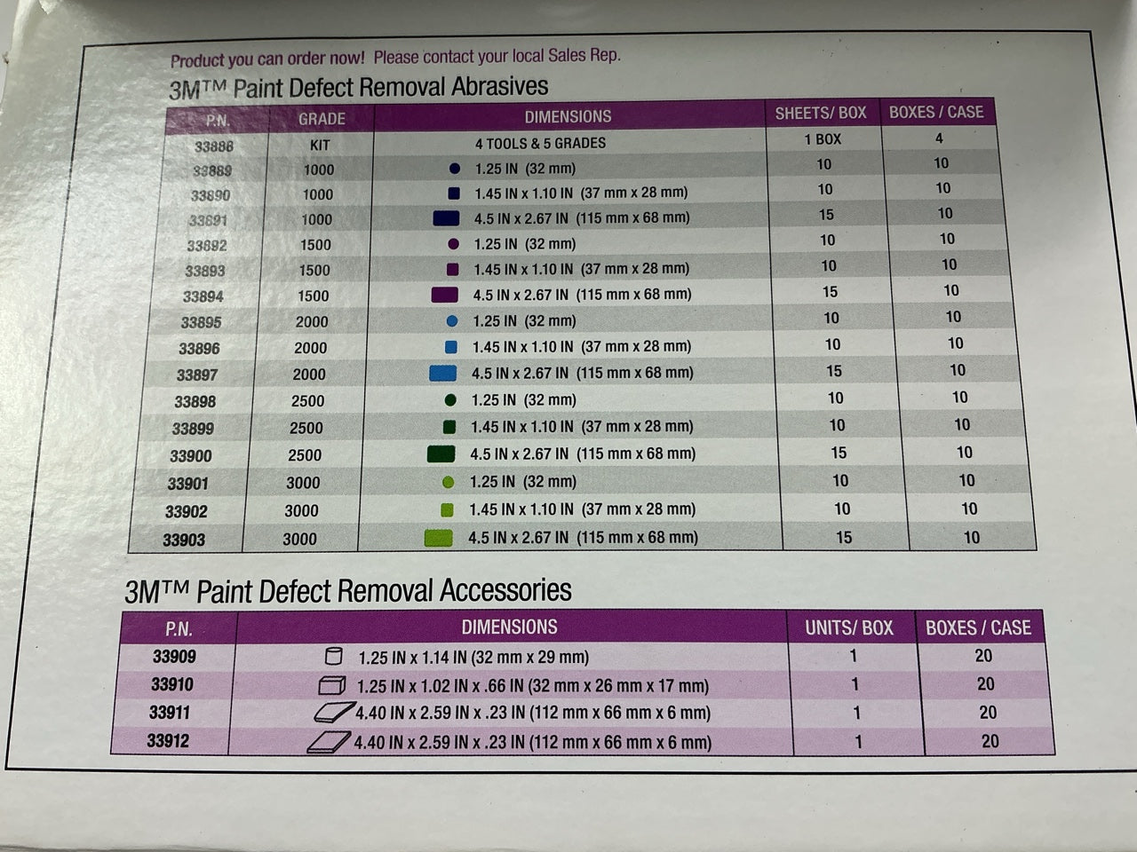 Missing 3M 33909, COMES AS SHOWN - 3M 33888 Paint Defect Removal Hand System Kit