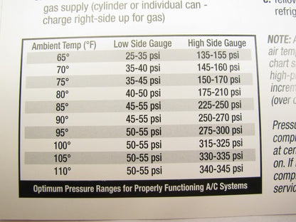 Ac Pro Interdynamics 429 Professional A/C Manifold Gauge And Hose Set For 134a