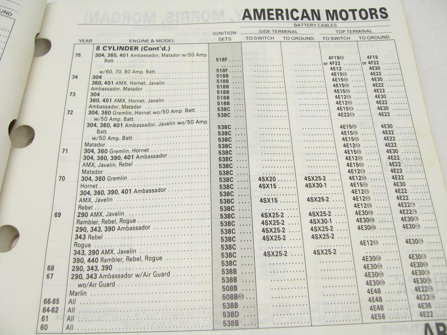 Acdelco 16A-100 Wire And Cable Catalog - 1991 Weatherly # 544