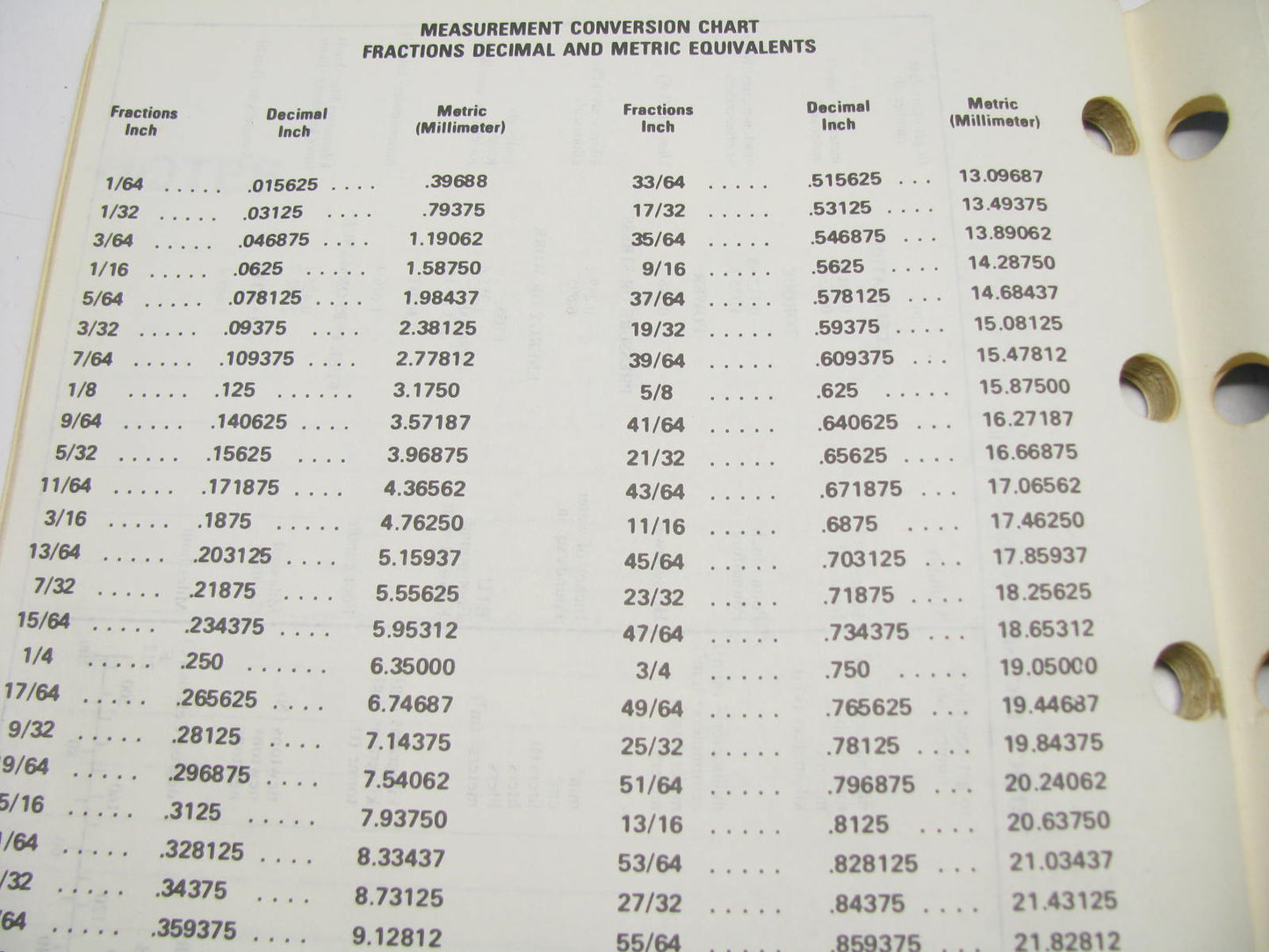 Acdelco 18A-100 Service Motors Catalog - 1988 Weatherly #504