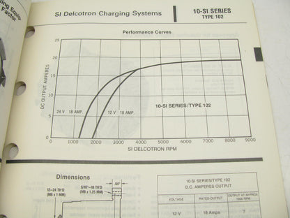 DELOC REMY AC Delco Charging Heavy Duty Alternator Starter Parts Catalog 1987