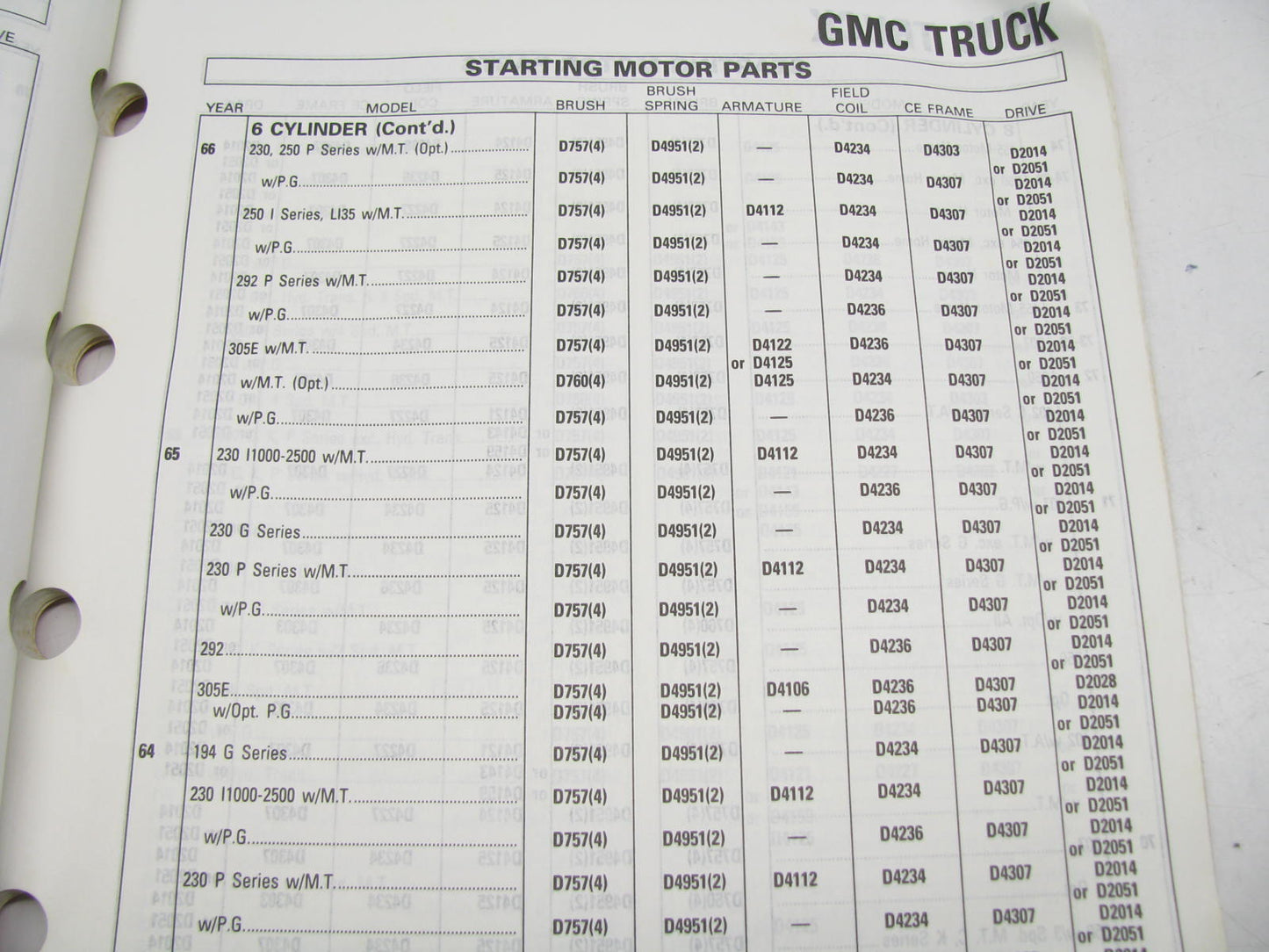 Acdelco 1A-91C Electrical, PCV, Wire Sets, Alternators & Starters Catalog - 1991