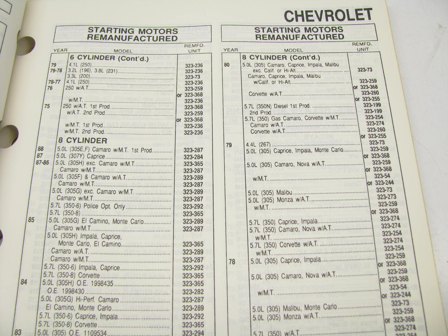 Acdelco 1A-91E Electrical Switches PCV Wire Sets Alternators Starters Catalog 91