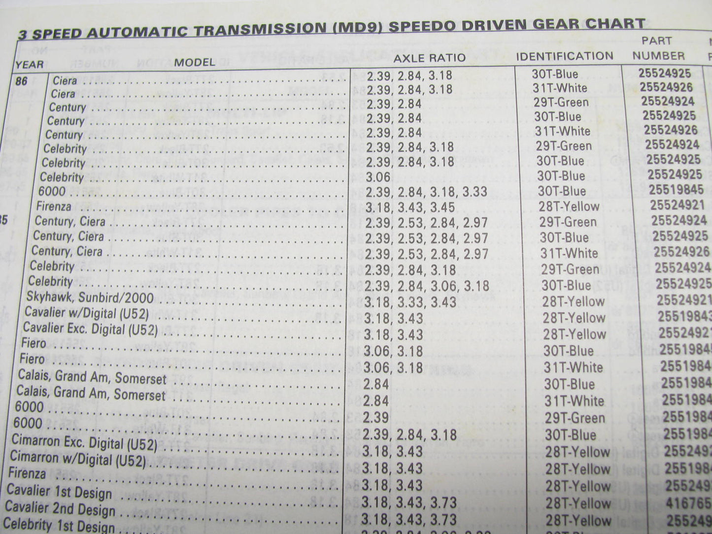 Acdelco 37A-3T40 FWD Drive Automatic Transmission Parts Catalog # 084 1993