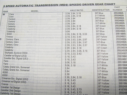 Acdelco 37A-3T40 FWD Drive Automatic Transmission Parts Catalog # 084 1993