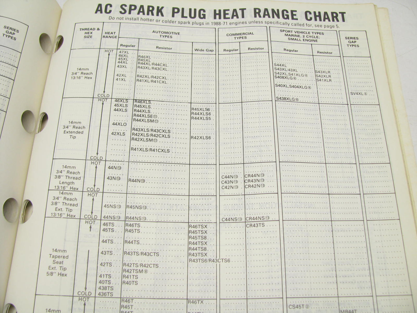 Acdelco 41A-100-1990 Ignition Spark Plugs Catalog - Weatherly # 500, 226 Pages