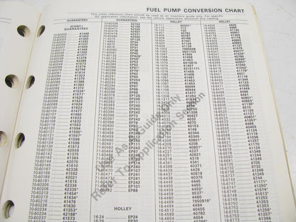 Acdelco 43A-100-1991 Mechanical & Electric Fuel Pump Catalog 1991 Weatherly 604