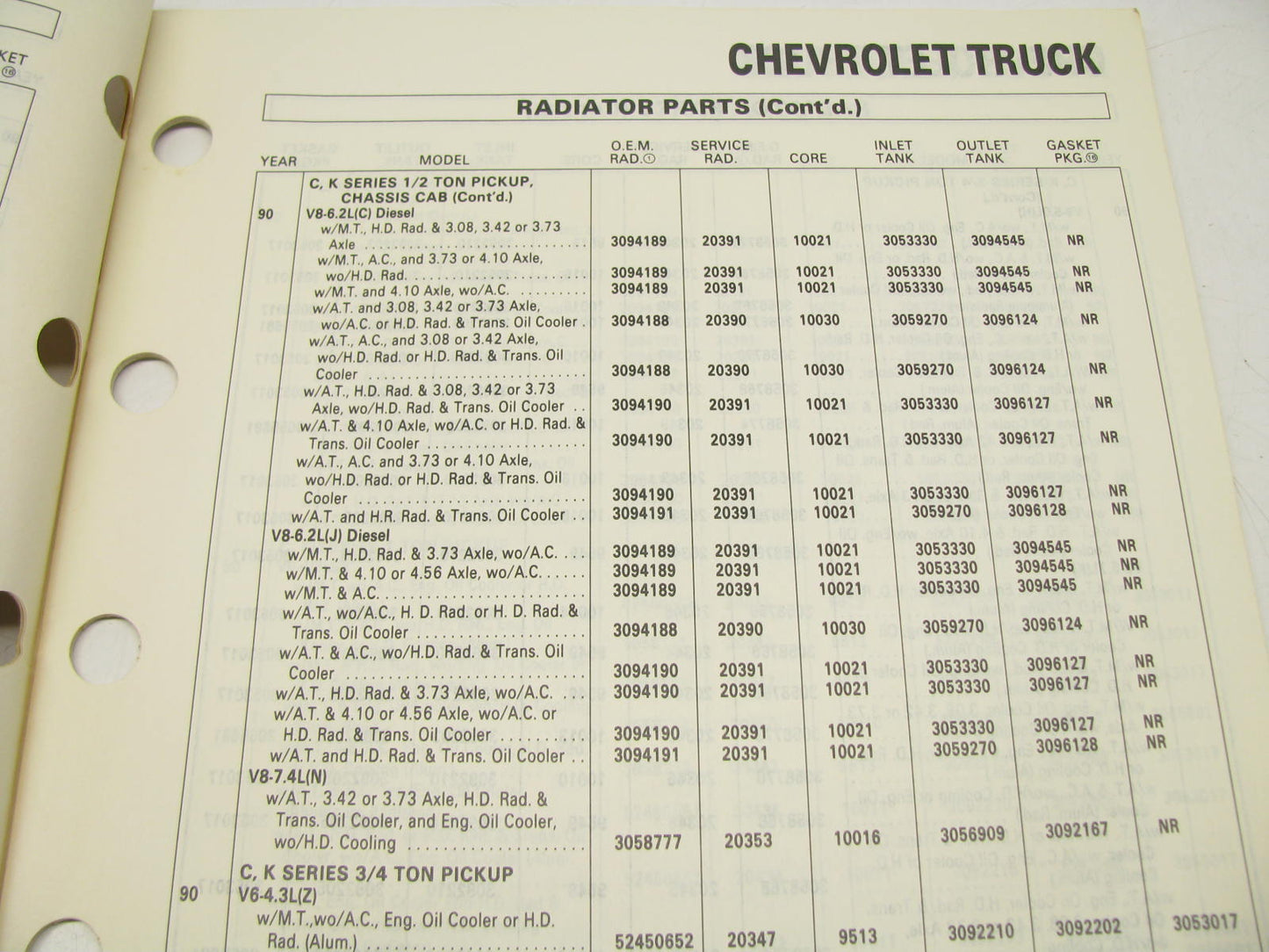 Acdelco 4A-1990 Complete Radiators Cores And Parts Guide 1990 54 Pages