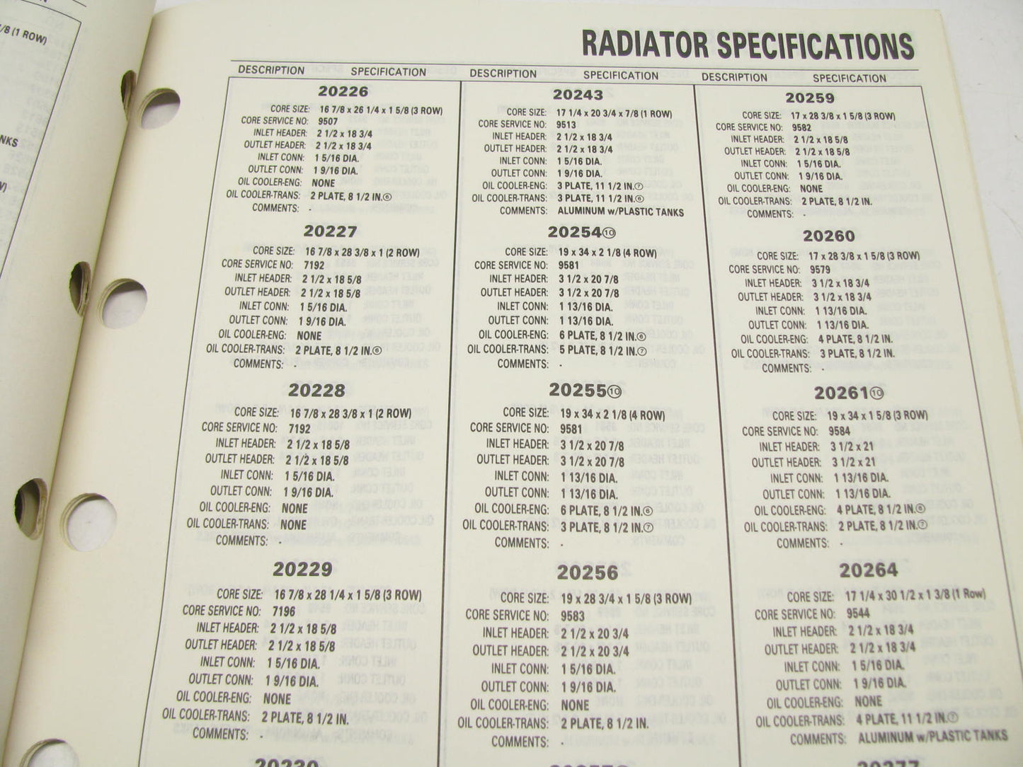 Acdelco 4A-1990 Complete Radiators Cores And Parts Guide 1990 54 Pages