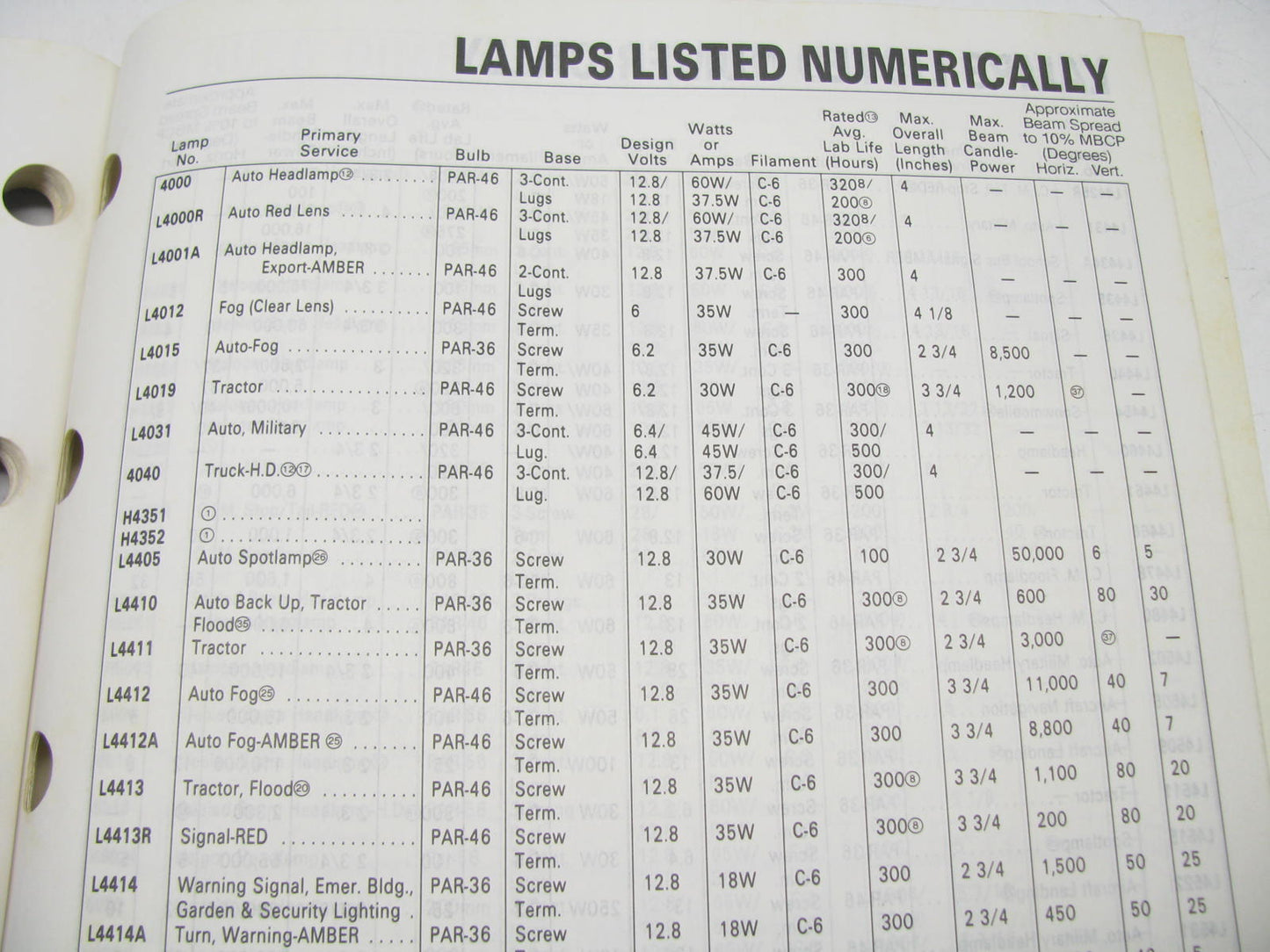 Acdelco 56A-100 Sealed Beam & Minature Lamp Catalog 1988 Weatherly #520, 144 PGS