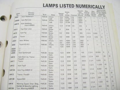 Acdelco 56A-100 Sealed Beam & Minature Lamp Catalog 1988 Weatherly #520, 144 PGS