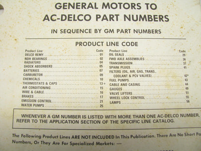 Acdelco 60A-138M Master Conversion List General Motors To AC-Delco 1991, 157 Pgs