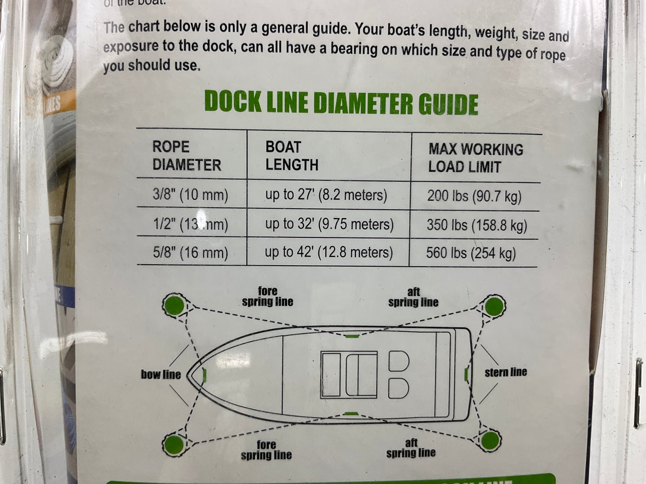 Attwood 11711-7 Premium 3/8'' D X 10' L White Nylon 3-Strand Twisted Dock Line