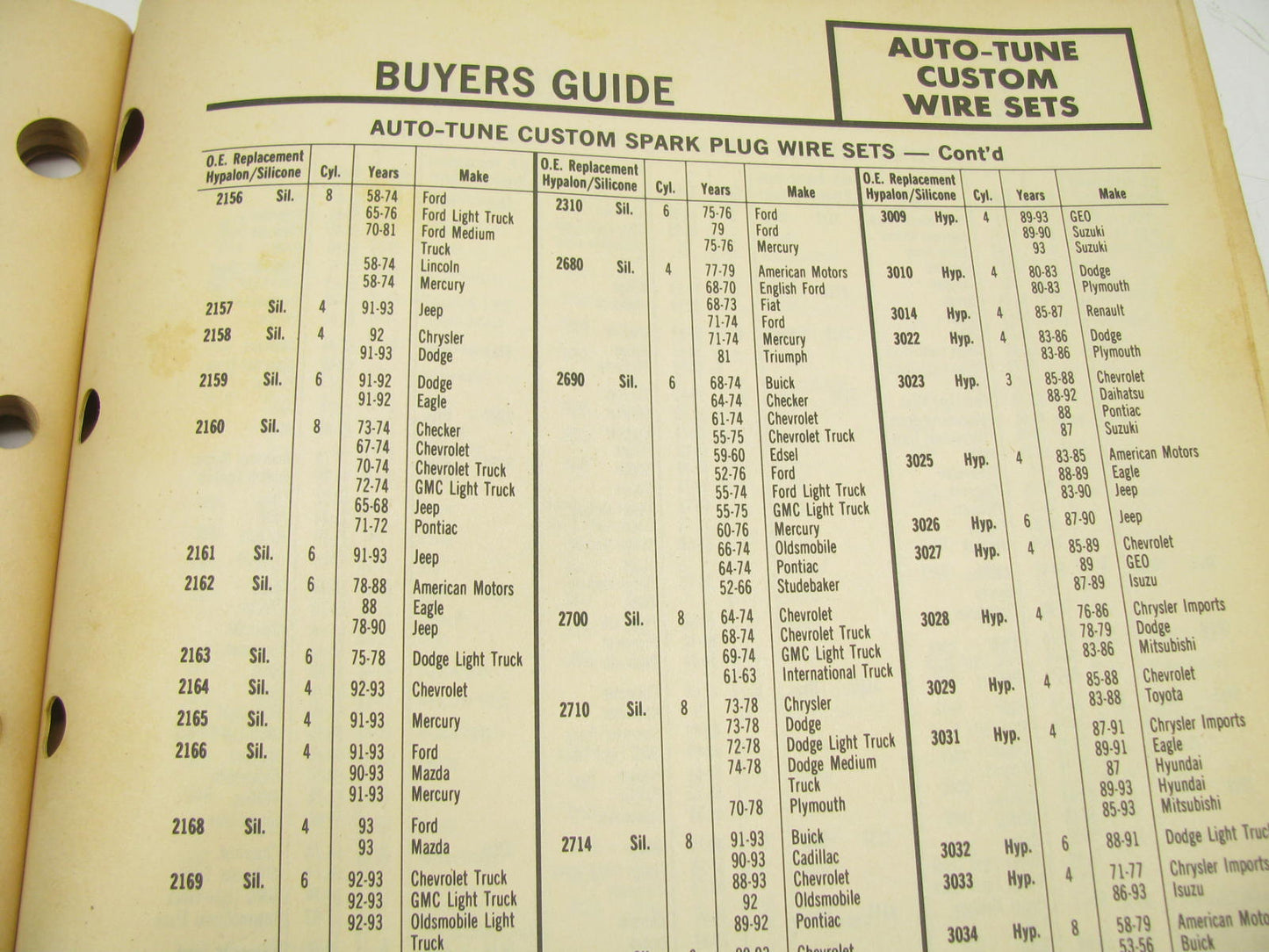 Auto Tune AT300-94 1994 Wire & Cable Products Catalog - Domestic & Import 141 PG