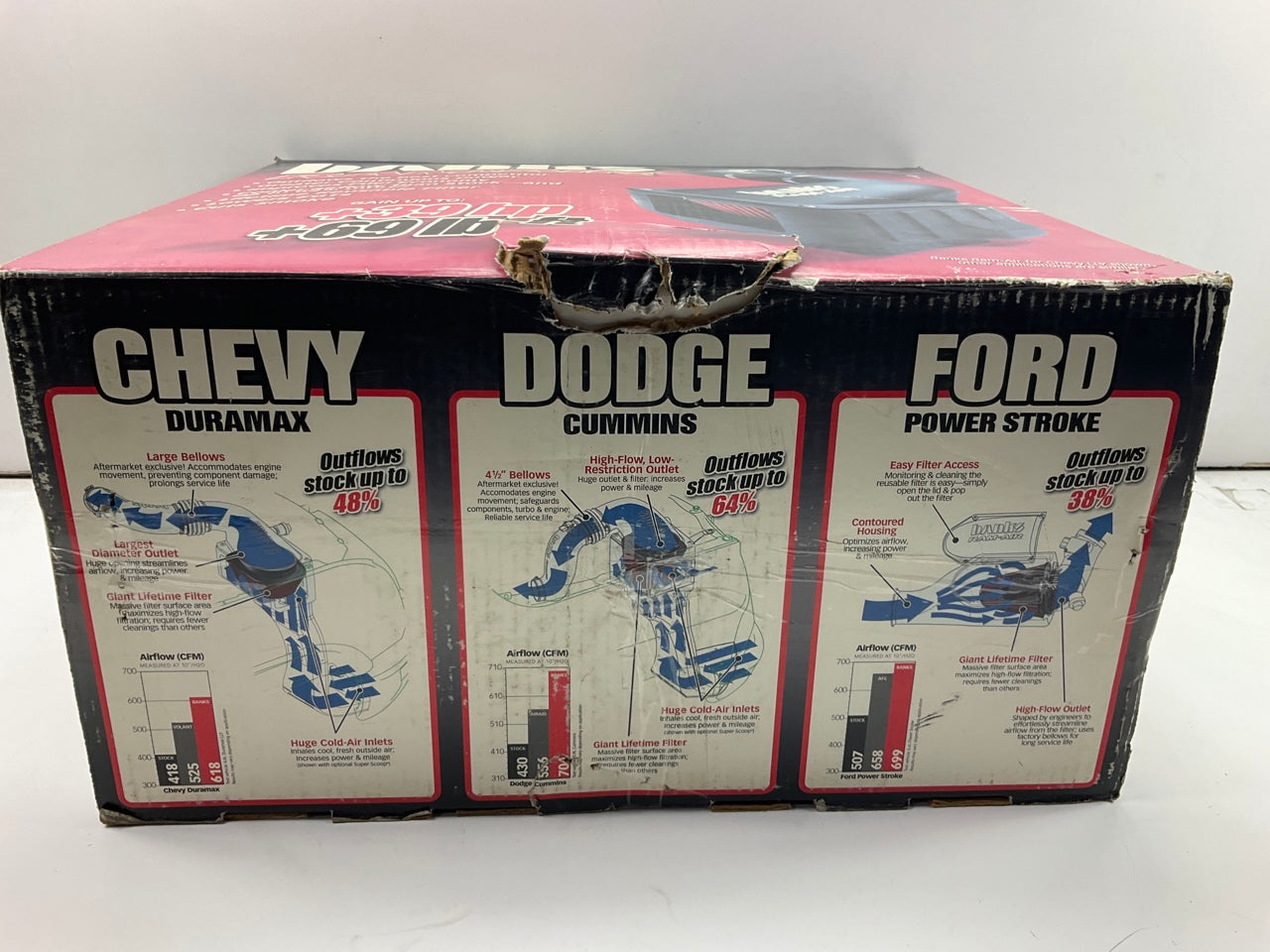 Banks 42155 Cold Air Intake System Kit 03-07 Ford F250 F350 SD 6.0L Powerstroke