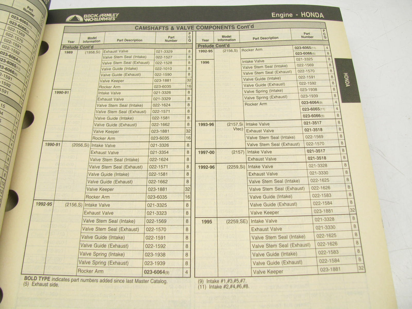 Beck Arnley 404-5202 Auto Parts Application Catalog Covers 1988-2002, 1581 Pages