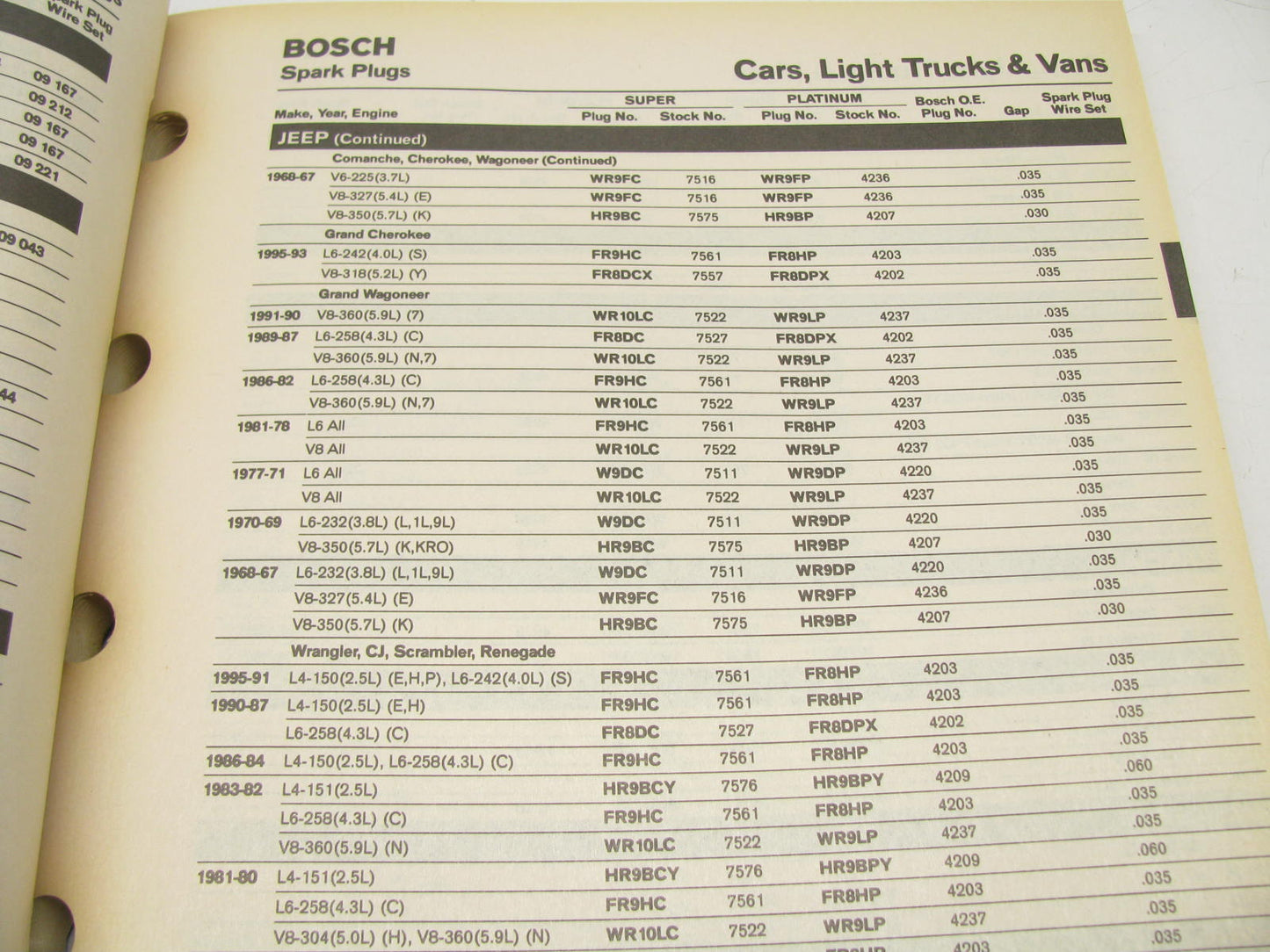 Vintage 1995 Bosch 221101 Spark Plug Parts Catalog - Truck, Car, Industrial Apps