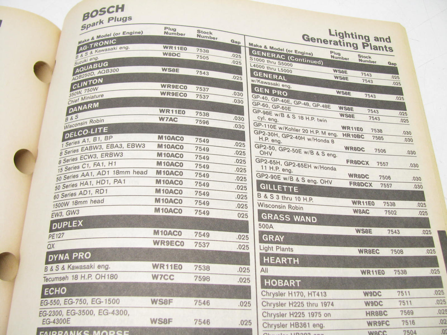 Vintage 1995 Bosch 221101 Spark Plug Parts Catalog - Truck, Car, Industrial Apps