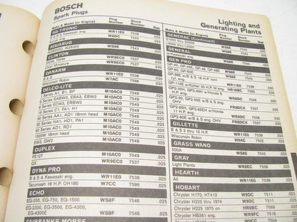 Vintage 1995 Bosch 221101 Spark Plug Parts Catalog - Truck, Car, Industrial Apps