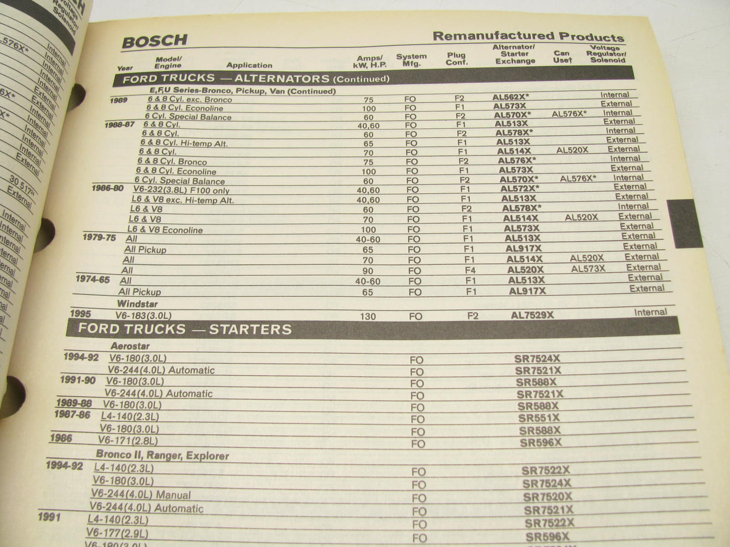 Bosch 221130 Reman Alternators & Starters Catalog - 1995, 453 Pages