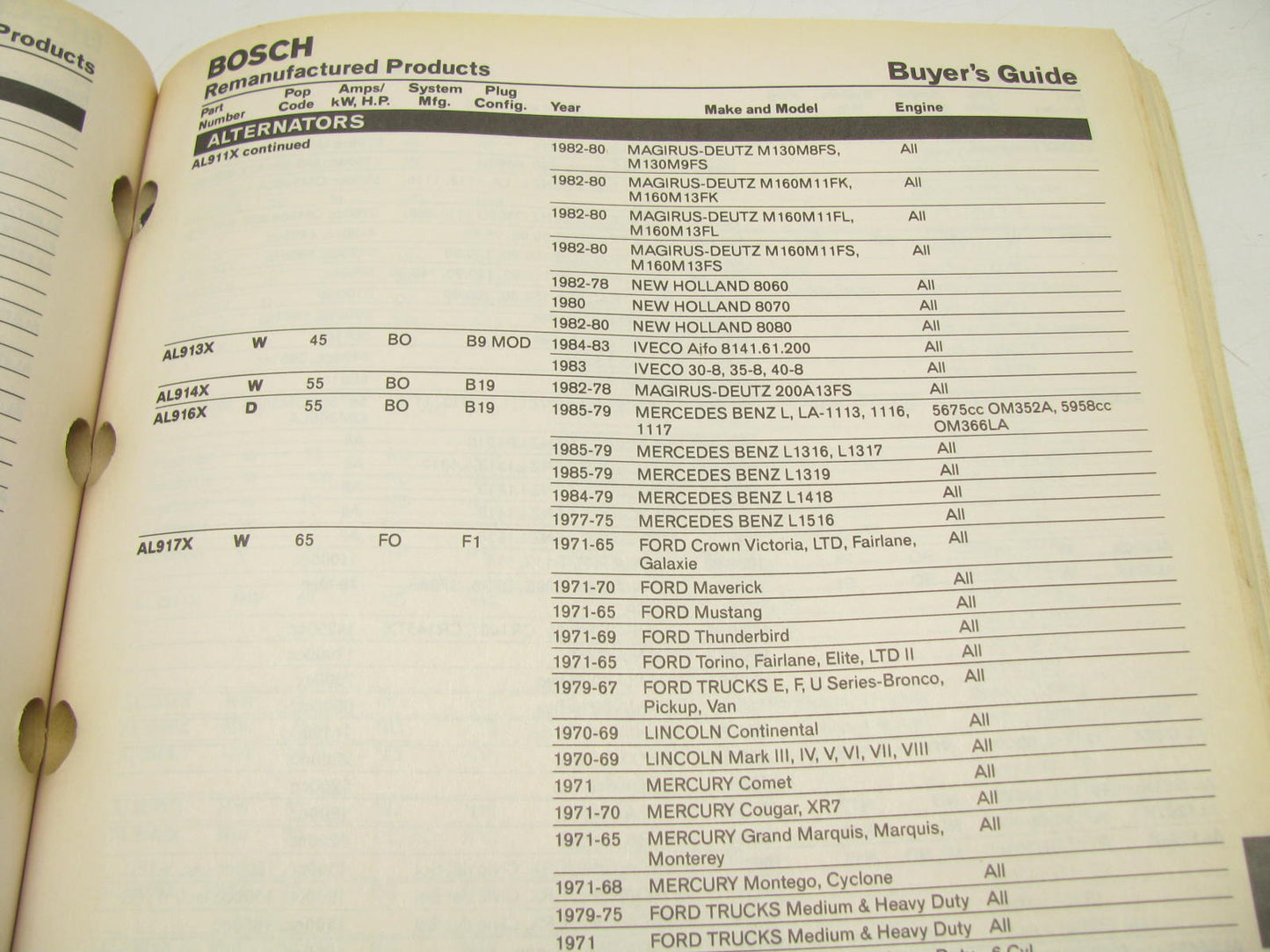 Bosch 221130 Reman Alternators & Starters Catalog - 1995, 453 Pages