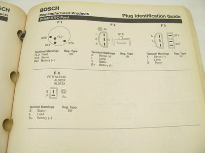 Bosch 221130 Reman Alternators & Starters Catalog - 1995, 453 Pages