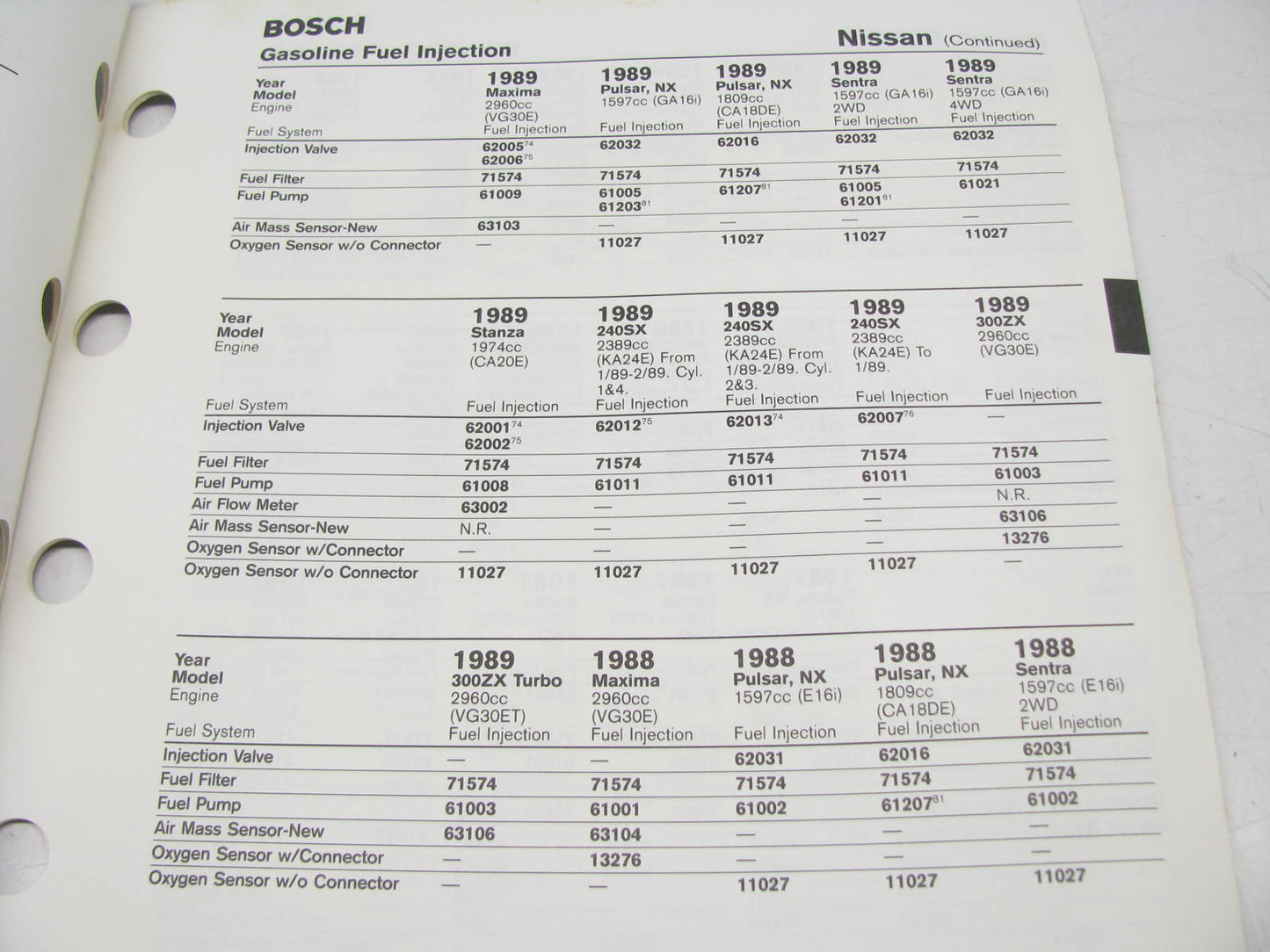 Bosch 221132S Fuel Injection Parts Catalog For Japanese Vehicles - 1995, 17 PGS