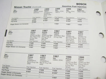 Bosch 221132S Fuel Injection Parts Catalog For Japanese Vehicles - 1995, 17 PGS