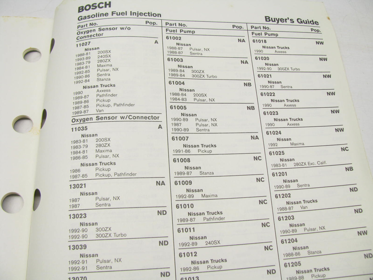 Bosch 221132S Fuel Injection Parts Catalog For Japanese Vehicles - 1995, 17 PGS