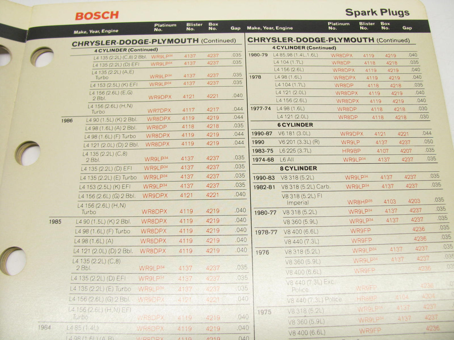 Bosch Platinum Spark Plug Catalog 23 Pages #221380