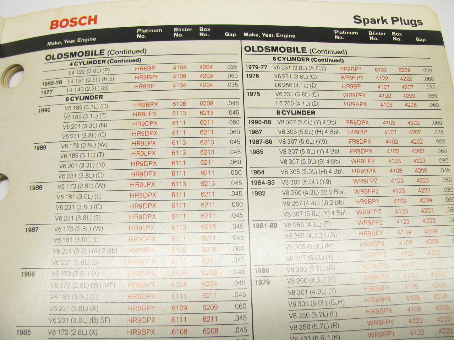 Bosch Platinum Spark Plug Catalog 23 Pages #221380