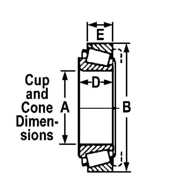 Bower 786 Bower BCA Bearing - 4.125'' Cone Bore, 1.890'' Cone Length