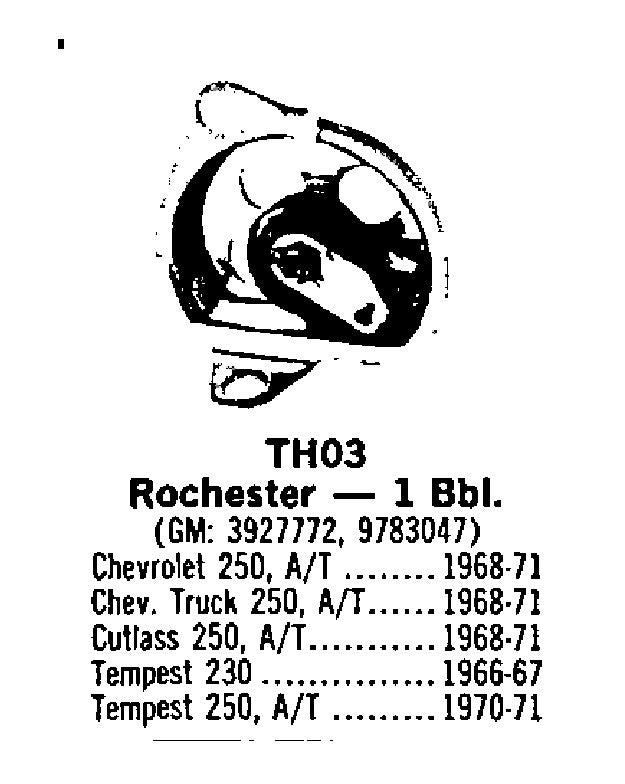 68-71 Chevrolet Olds Pontiac 230 250 Rochester 1-BBL Carburetor Choke Thermostat
