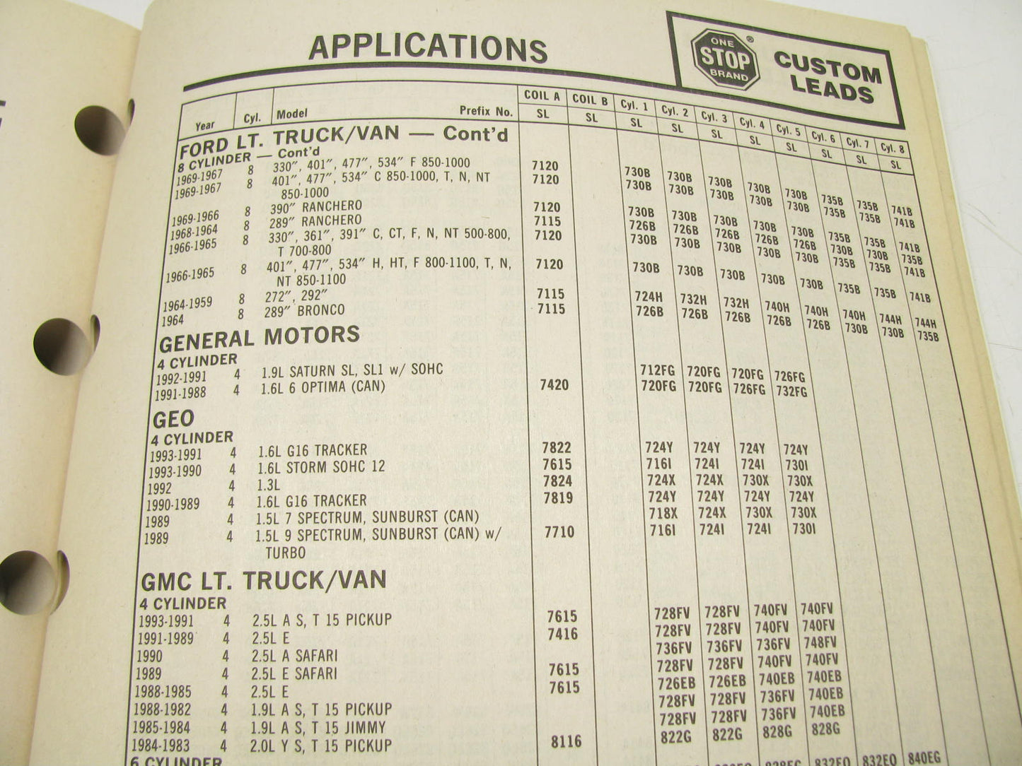 BWD Borg Warner WC01 Auto Parts Catalog  Wire Sets, Battery Cables, 2001 Edition