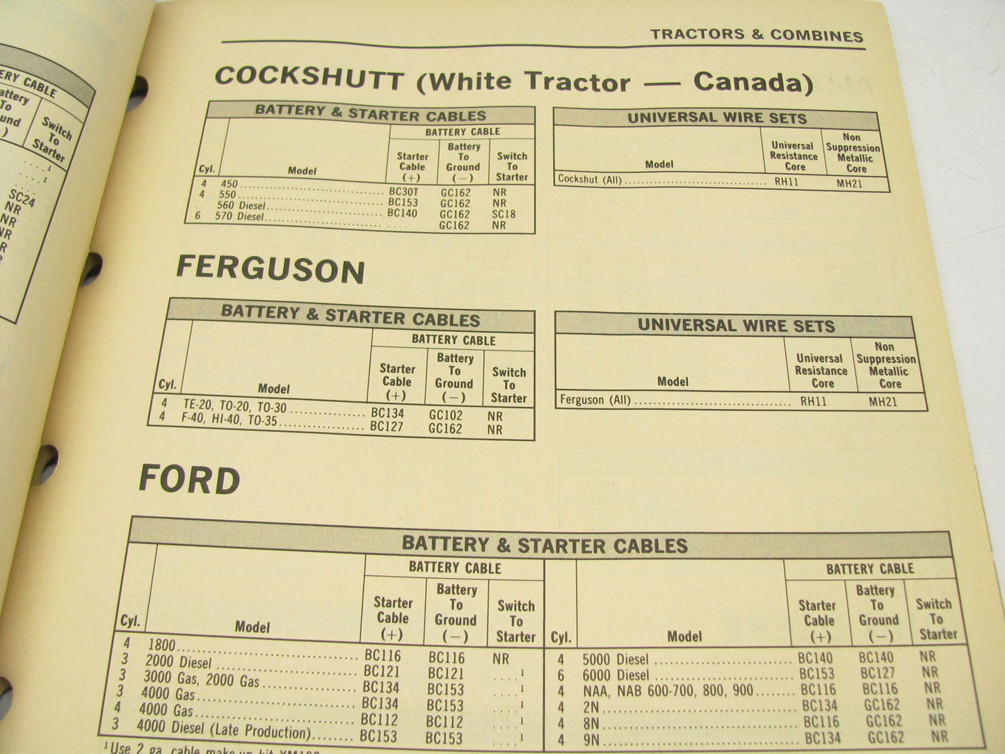 Borg & Warner WIRE & CABLE  1987    CATALOG 165 PAGES