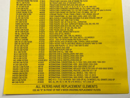 Cab Fresh R19527 Cabin Air Filter 70-1 1995-1998.5 Peterbilt  377, 378, 379, 385