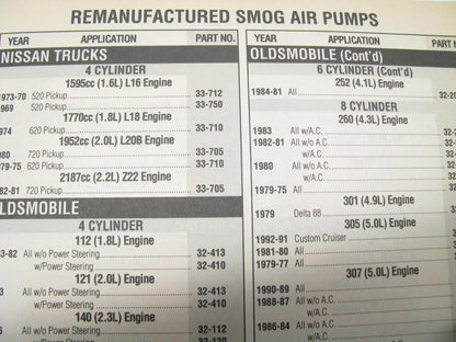 Cardone 3296-SVP Smog Air Pumps & Vacuum Pumps November 1996 Domestic & Import