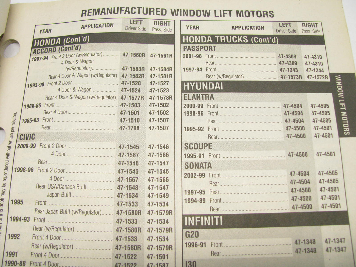 Cardone 4003-EM Remanufactured Electrical Motors Catalog - 2003, 104 Pages