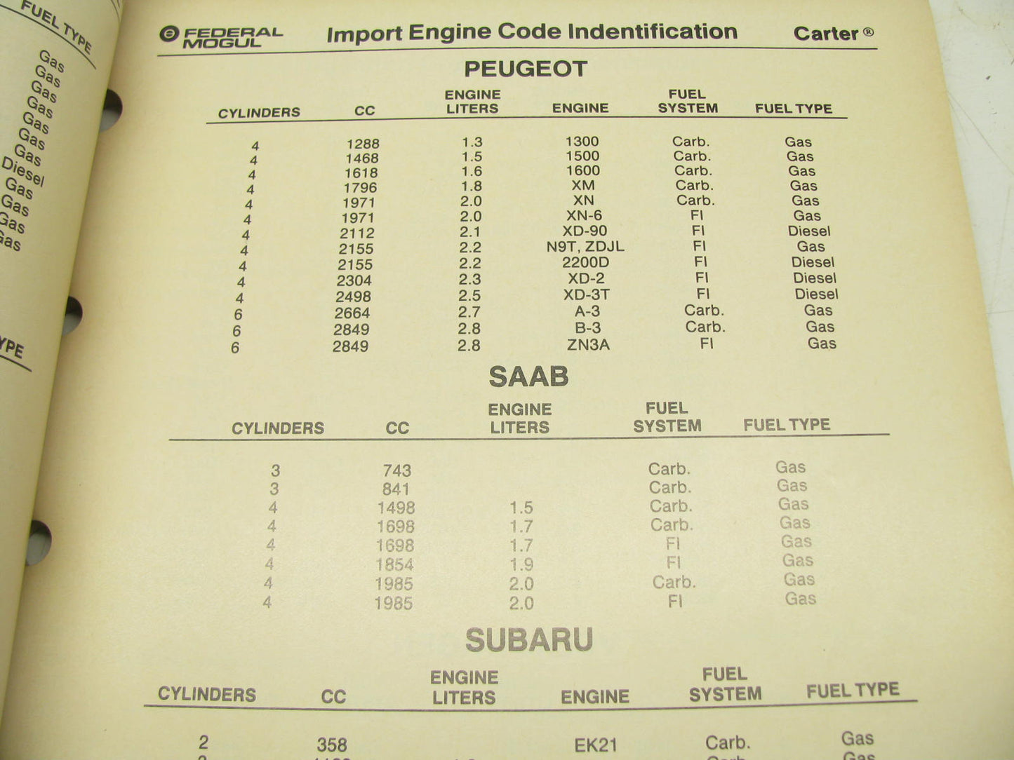 Carter 3882 Engine Management Fuel Injection Auto Parts Catalog From 1990