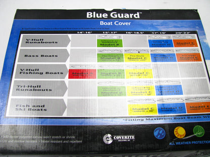 Coverite 30315 Model E Blue Guard Boat Cover For 20'-22' Boats