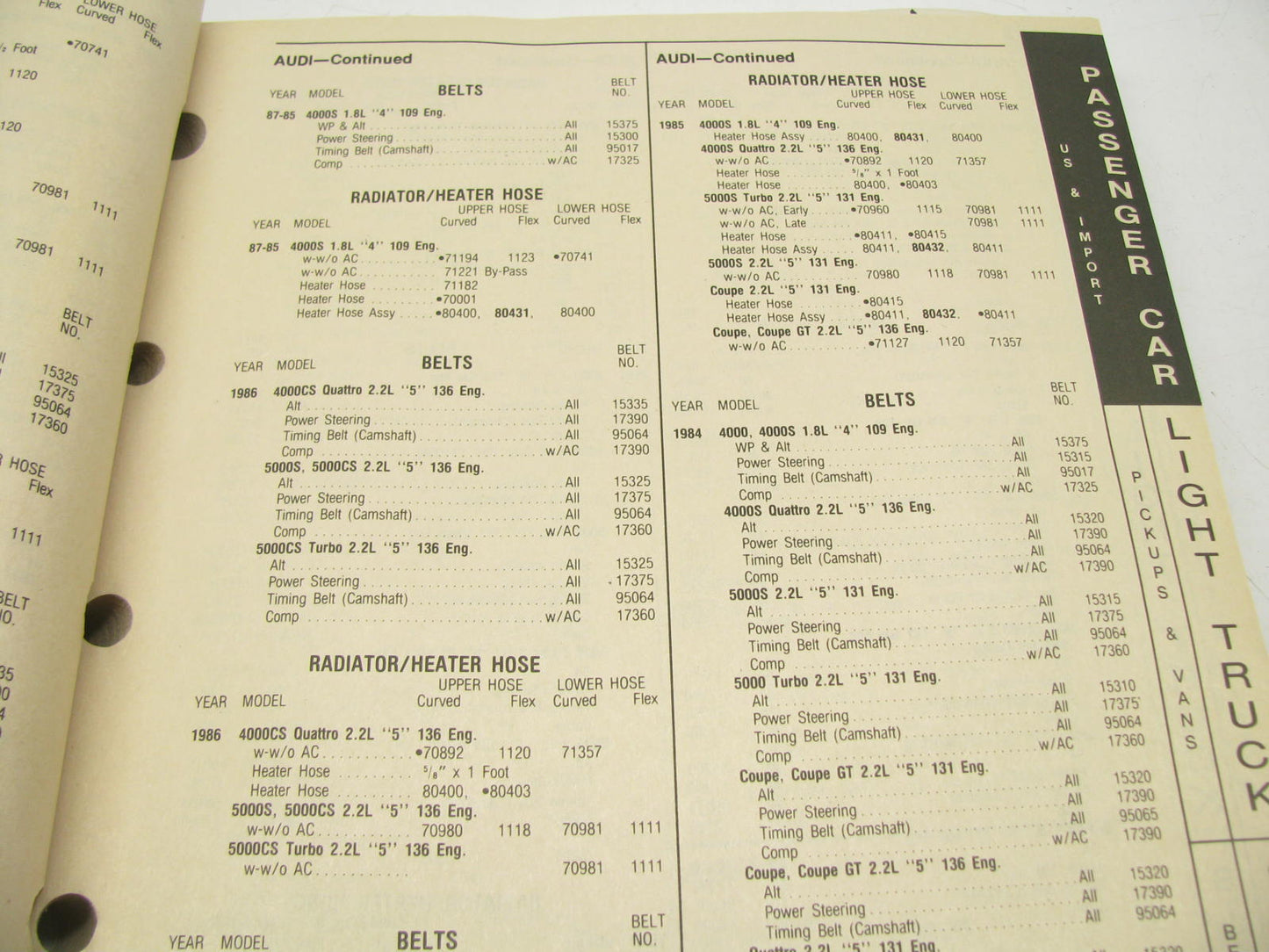 Dayco 124624 Belts And Hose Applications Catalog 1973-1992 - 537 Pages