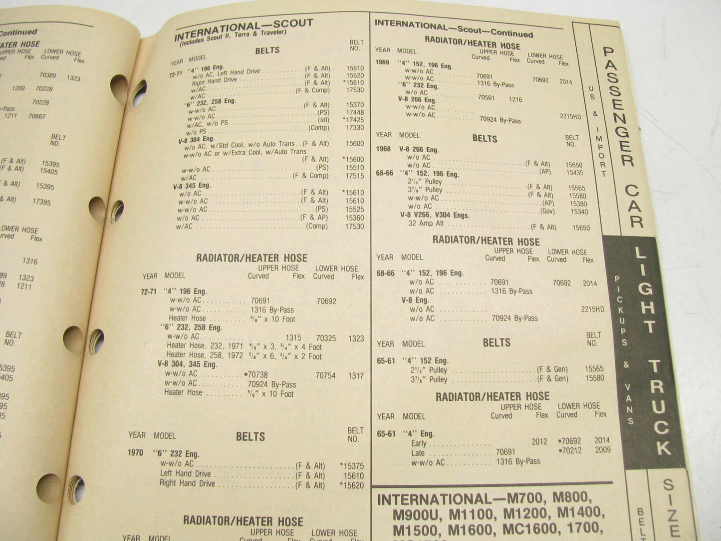 Dayco 124625 Belts And Hose Applications Catalog 1915-1972 - 193 Pages