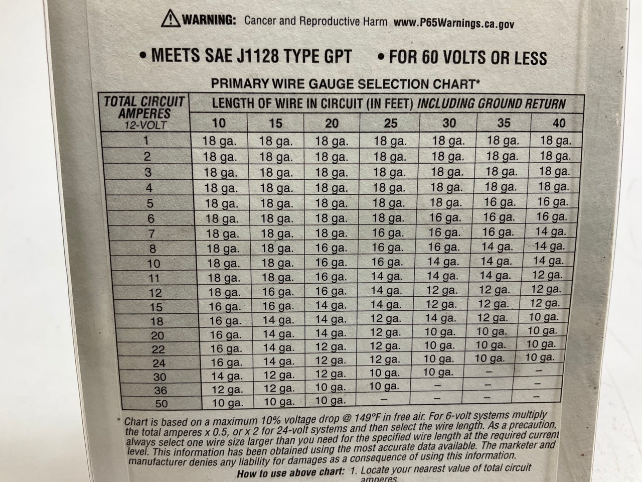 (10) Rolls - Deka 00480 14 Gauge Primary Wire, 20 Feet, White