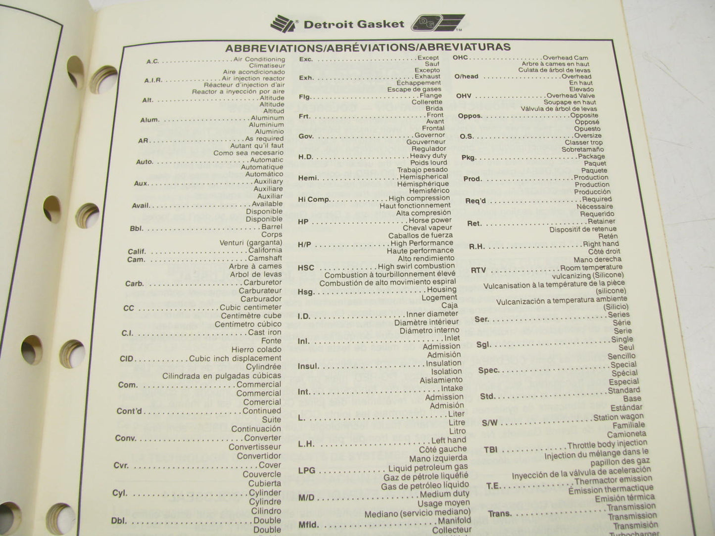 Detriot Gasket P.E.R. INVENTORY CONTROL & BUYER'S GUIDE Catalog