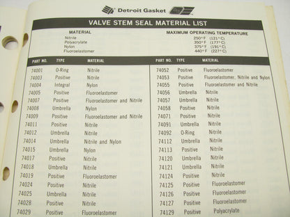 Detriot Gasket P.E.R. INVENTORY CONTROL & BUYER'S GUIDE Catalog