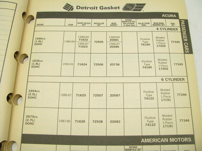 Detroit Gasket PER30-95 Engine Remanufacturer Gasket Catalog - 149 Pages